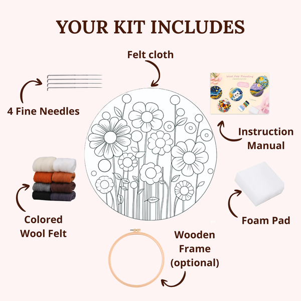 Felting kit